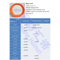 boric acid 11113-50-1 pharmaceutical grade suppositories price